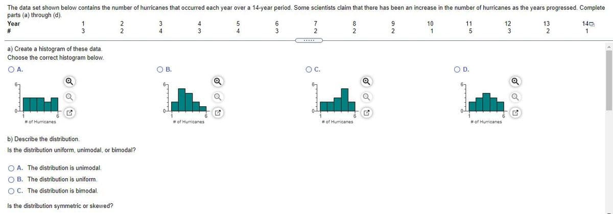 The data set shown below contains the number of hurricanes that occurred each year over a 14-year period. Some scientists claim that there has been an increase in the number of hurricanes as the years progressed. Complete
parts (a) through (d).
Year
3
7
8
10
11
12
13
140
#
4.
2
2
1
2
a) Create a histogram of these data.
Choose the correct histogram below.
O A.
OB.
OC.
OD.
# of Hurricanes
# of Hurricanes
# of Hurricanes
# of Hurricanes
b) Describe the distribution.
Is the distribution uniform, unimodal, or bimodal?
O A. The distribution is unimodal.
O B. The distribution is uniform.
O C. The distribution is bimodal.
Is the distribution symmetric or skewed?
