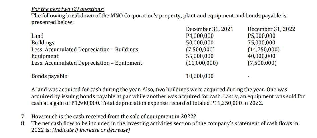 For the next two (2) questions:
The following breakdown of the MNO Corporation's property, plant and equipment and bonds payable is
presented below:
December 31, 2021
December 31, 2022
P4,000,000
P5,000,000
Land
Buildings
50,000,000
75,000,000
Less: Accumulated Depreciation - Buildings
(7,500,000)
(14,250,000)
Equipment
55,000,000
40,000,000
Less: Accumulated Depreciation - Equipment
(11,000,000)
(7,500,000)
Bonds payable
10,000,000
A land was acquired for cash during the year. Also, two buildings were acquired during the year. One was
acquired by issuing bonds payable at par while another was acquired for cash. Lastly, an equipment was sold for
cash at a gain of P1,500,000. Total depreciation expense recorded totaled P11,250,000 in 2022.
7. How much is the cash received from the sale of equipment in 2022?
8.
The net cash flow to be included in the investing activities section of the company's statement of cash flows in
2022 is: (Indicate if increase or decrease)