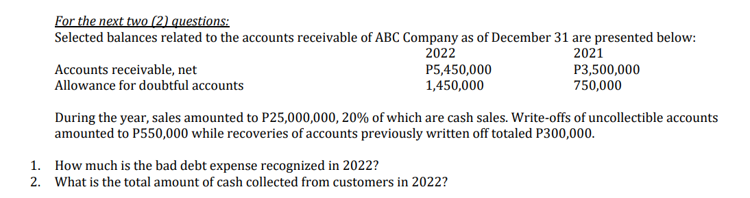 For the next two (2) questions:
Selected balances related to the accounts receivable of ABC Company as of December 31 are presented below:
2022
2021
Accounts receivable, net
P5,450,000
1,450,000
P3,500,000
750,000
Allowance for doubtful accounts
During the year, sales amounted to P25,000,000, 20% of which are cash sales. Write-offs of uncollectible accounts
amounted to P550,000 while recoveries of accounts previously written off totaled P300,000.
1.
How much is the bad debt expense recognized in 2022?
2. What is the total amount of cash collected from customers in 2022?