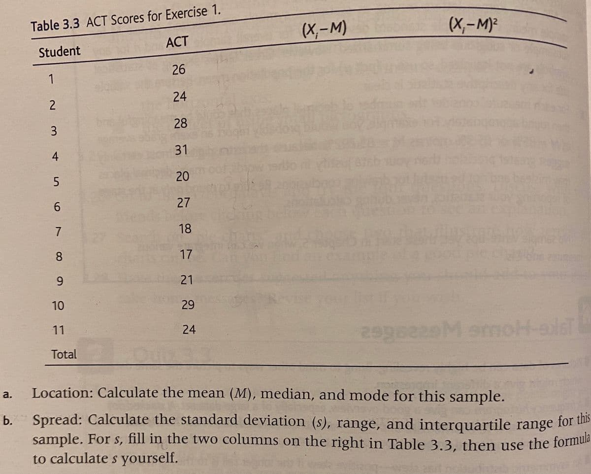 Table 3.3 ACT Scores for Exercise 1.
(X,-M)²
(X,-M)
ACT
Student
26
1
24
2
ab lo d
28
31
4
20
best
6.
27
7
18
8.
ansco 17
9.
21
10
29
11
24
Total
Location: Calculate the mean (M), median, and mode for this sample.
a.
b.
Spread: Calculate the standard deviation (s), range, and interquartile range for
sample. For s, fill in the two columns on the right in Table 3.3. then use the formla
to calculate s yourself.
