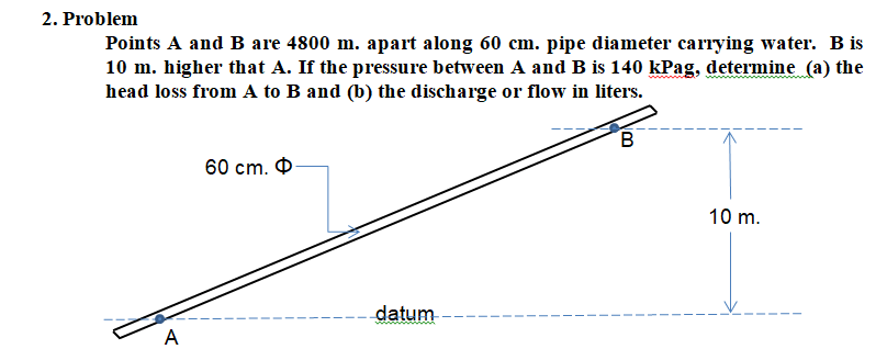 2. Problem
Points A and B are 4800 m. apart along 60 cm. pipe diameter carrying water. B is
10 m. higher that A. If the pressure between A and B is 140 kPag, determine (a) the
head loss from A to B and (b) the discharge or flow in liters.
60 cm. O
10 m.
datum
A
