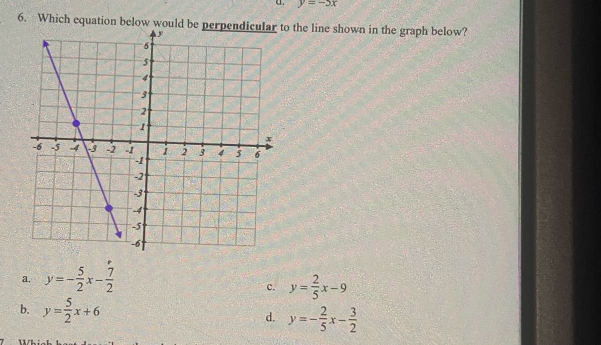 6. Which equation below would be perpendicular to the line shown in the graph below?
6.
21
-1
-1
6.
-21
-3
a.
=--x
C.
ア=ラ
Which hog
d.
7/2
