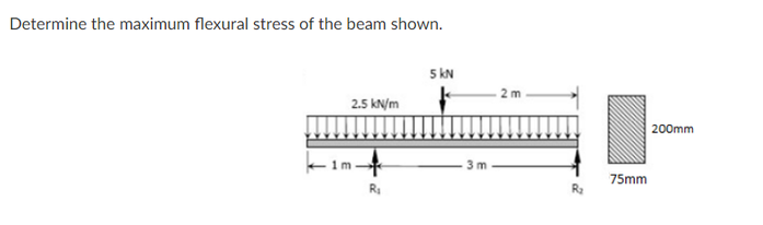 Determine the maximum flexural stress of the beam shown.
5 kN
2 m
2.5 kN/m
200mm
1 m
3 m
75mm
