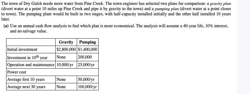 The town of Dry Gulch needs more water from Pine Creek. The town engineer has selected two plans for comparison: a gravity plan
(divert water at a point 10 miles up Pine Creek and pipe it by gravity to the town) and a pumping plan (divert water at a point closer
to town). The pumping plant would be built in two stages, with half-capacity installed initially and the other half installed 10 years
later.
(a) Use an annual cash flow analysis to find which plan is more economical. The analysis will assume a 40-year life, 10% interest,
and no salvage value.
Initial investment
Investment in 10th year
Operation and maintenance
Power cost
Average first 10 years
Average next 30 years
Gravity Pumping
$2,800,000 $1,400,000
None
200,000
10,000/yr 25,000/yr
None
None
50,000/yr
100,000/yr