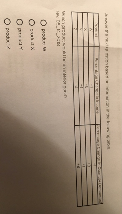 Answer the next question based on information in the following table.
Product
W
X
Z
Percentage Change in Income
-1
+6
-1
+4
Percentage Change in Quantity Demanded
-1
+3
+1
+8
Which product would be an inferior good?
rev: 05_14_2018
O product W
O product X
O product Y
O product Z