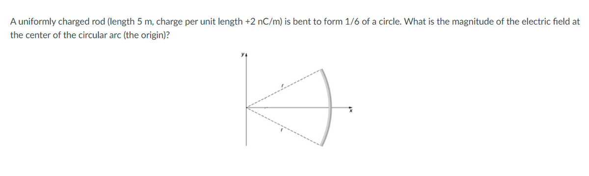 A uniformly charged rod (length 5 m, charge per unit length +2 nC/m) is bent to form 1/6 of a circle. What is the magnitude of the electric field at
the center of the circular arc (the origin)?
