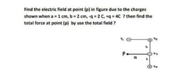 Find the electric field at point (p) in figure due to the charges
shown when a = 1 cm, b 2 cm, -q 2 C, +q = 4C ? then find the
total force at point (p) by use the total field ?
94
