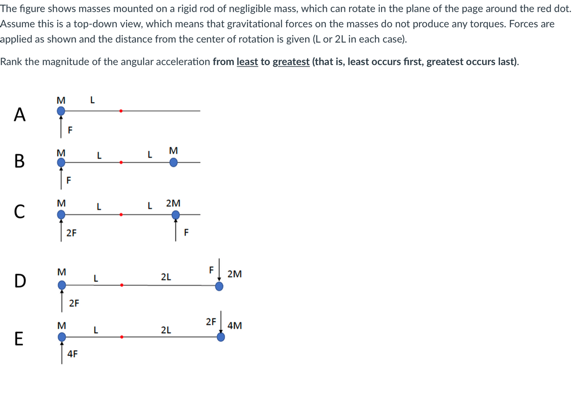 The figure shows masses mounted on a rigid rod of negligible mass, which can rotate in the plane of the page around the red dot.
Assume this is a top-down view, which means that gravitational forces on the masses do not produce any torques. Forces are
applied as shown and the distance from the center of rotation is given (L or 2L in each case).
Rank the magnitude of the angular acceleration from least to greatest (that is, least occurs first, greatest occurs last).
M L
A
F
M
L
L
M
F
M
2M
L
C
2F
F
M
F
2M
2L
D
L
2F
2F
M
4M
L
2L
E
4F
B
