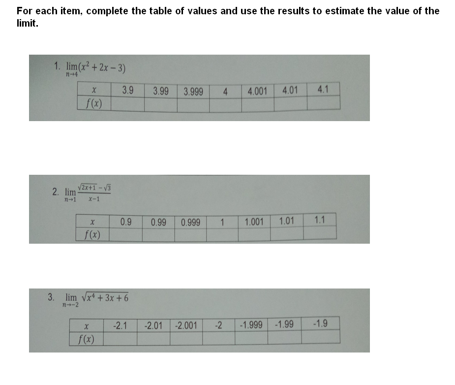 For each item, complete the table of values and use the results to estimate the value of the
limit.
1. lim(x² + 2x – 3)
n+4
3.9
3.99
3.999
4
4.001
4.01
4.1
f(x)
V2x+1 - V3
2. lim-
n-1
X-1
0.9
0.99
0.999
1
1.001
1.01
1.1
f(x)
3. lim vx + 3x + 6
n--2
-2.1
-2.01
-2.001
-2
-1.999
-1.99
-1.9
f(x)
