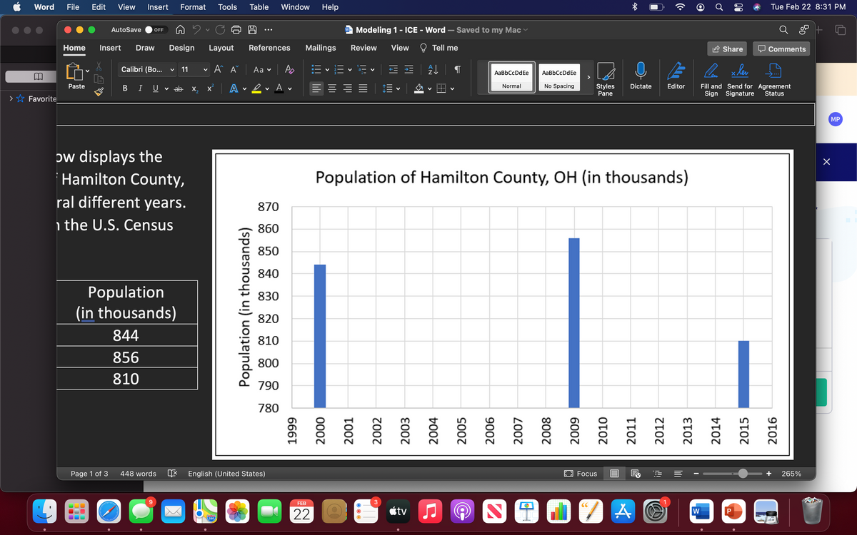Word
File
Edit
View
Insert
Format
Tools
Table
Window
Help
Tue Feb 22 8:31 PM
AutoSave
Modeling 1- ICE - Word
Saved to my Mac v
OFF
...
Home
Insert
Draw
Design
Layout
References
Mailings
Review
View
O Tell me
Share
Comments
Calibri (Bo...
11
A A Aa v
AaBbCcDdEe
AaBbCcDdEe
B IU v ab x, x
A • 2 v A v
E = = =
Fill and Send for Agreement
Sign Signature
Paste
Normal
No Spacing
Styles
Pane
三
Dictate
Editor
Status
>
Favorite
MP
ow displays the
Hamilton County,
Population of Hamilton County, OH (in thousands)
ral different years.
870
h the U.S. Census
860
850
840
Population
(in thousands)
830
820
844
810
856
800
810
790
780
Page 1 of 3
448 words
E English (United States)
Focus
265%
FEB
CC
22
étv J
W
280
Population (in thousands)
666
0007
2001
2002
2003
2004
2005
9007
2007
2008
6007
2010
2011
2012
2013
2014
2015
2016
