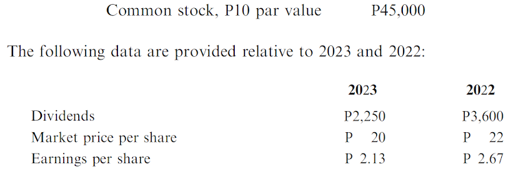 Common stock, P10 par value
P45,000
The following data are provided relative to 2023 and 2022:
2023
2022
Dividends
P2,250
P3,600
Market price per share
P
P 20
P
P 22
Earnings per share
Р 2.13
P 2.67
