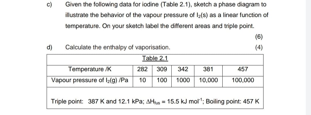 Given the following data for iodine (Table 2.1), sketch a phase diagram to
illustrate the behavior of the vapour pressure of 12(s) as a linear function of
temperature. On your sketch label the different areas and triple point.
d) Calculate the enthalpy of vaporisation.
(6)
(4)
Table 2.1
Temperature /K
282 309 342
381
457
Vapour pressure of 12(g) /Pa
10
100 1000 10,000
100,000
Triple point: 387 K and 12.1 kPa; AHfus = 15.5 kJ mol¹; Boiling point: 457 K