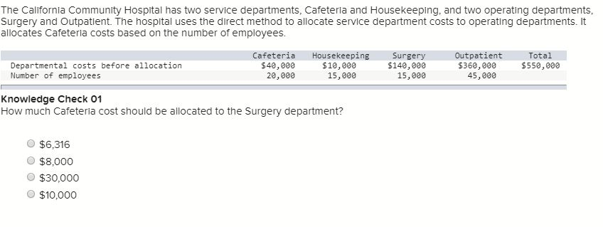 The California Community Hospital has two service departments, Cafeteria and Housekeeping, and two operating departments,
Surgery and Outpatient. The hospital uses the direct method to allocate service department costs to operating departments. It
allocates Cafeteria costs based on the number of employees.
Departmental costs before allocation
Number of employees
Cafeteria
$40,000
20,000
$6,316
$8,000
$30,000
$10,000
Housekeeping Surgery
$10,000
$140,000
15,000
15,000
Knowledge Check 01
How much Cafeteria cost should be allocated to the Surgery department?
Outpatient
$360,000
45,000
Total
$550,000