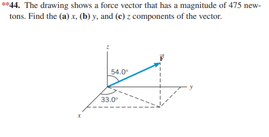 **44. The drawing shows a force vector that has a magnitude of 475 new-
tons. Find the (a) x, (b) y, and (c) z components of the vector.
54.0°
33.0°
