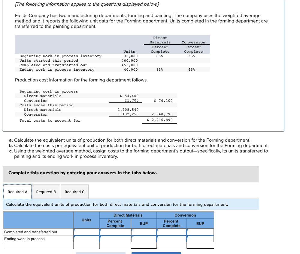 [The following information applies to the questions displayed below.]
Fields Company has two manufacturing departments, forming and painting. The company uses the weighted average
method and it reports the following unit data for the Forming department. Units completed in the forming department are
transferred to the painting department.
Beginning work in process inventory
Units started this period
Completed and transferred out.
Ending work in process inventory
Production cost information for the forming department follows.
Beginning work in process
Direct materials
Conversion
Costs added this period
Direct materials.
Conversion
Total costs to account for
Units
33,000
460,000
453,000
40,000
Required A Required B Required C
$ 54,400
21,700
Completed and transferred out
Ending work in process
1,708,540
1,132,250
Units
Direct
Materials
Percent
Complete
65%
Complete this question by entering your answers in the tabs below.
85%
a. Calculate the equivalent units of production for both direct materials and conversion for the Forming department.
b. Calculate the costs per equivalent unit of production for both direct materials and conversion for the Forming department.
c. Using the weighted average method, assign costs to the forming department's output-specifically, its units transferred to
painting and its ending work in process inventory.
Percent
Complete
$ 76,100
2,840,790
$ 2,916,890
EUP
Calculate the equivalent units of production for both direct materials and conversion for the forming department.
Direct Materials
Conversion
Percent
Complete
35%
45%
Percent
Complete
Conversion
EUP