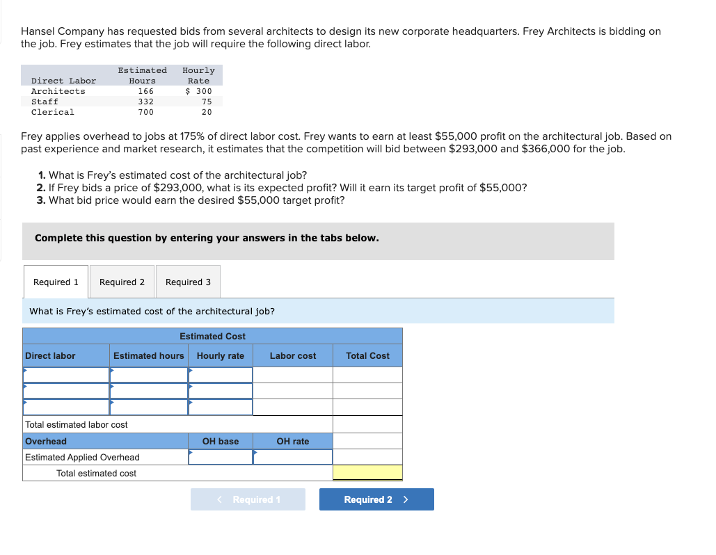 Hansel Company has requested bids from several architects to design its new corporate headquarters. Frey Architects is bidding on the job. Frey estimates that the job will require the following direct labor:

| Direct Labor | Estimated Hours | Hourly Rate |
|--------------|-----------------|-------------|
| Architects   | 166             | $300        |
| Staff        | 332             | $75         |
| Clerical     | 700             | $20         |

Frey applies overhead to jobs at 175% of the direct labor cost. Frey wants to earn at least $55,000 profit on the architectural job. Based on past experience and market research, it estimates that the competition will bid between $293,000 and $366,000 for the job.

### Questions:
1. What is Frey's estimated cost of the architectural job?
2. If Frey bids a price of $293,000, what is its expected profit? Will it earn its target profit of $55,000?
3. What bid price would earn the desired $55,000 target profit?

### Input Form:
Complete this question by entering your answers in the tabs below.

#### Required 1:
**What is Frey's estimated cost of the architectural job?**

| Estimated Cost                |                                                          |
|-------------------------------|----------------------------------------------------------|
| **Direct labor**              |                                                          |
| Estimated hours               | Hourly rate | Labor cost | Total Cost                  |
| ![blank cell]                 | ![blank cell]  | ![blank cell]  | ![blank cell] |
| ![blank cell]                 | ![blank cell]  | ![blank cell]  | ![blank cell] |
| ![blank cell]                 | ![blank cell]  | ![blank cell]  | ![blank cell] |
| **Total estimated labor cost**| ![blank cell]                                            |
| **Overhead**                  | **OH base** | **OH rate** |                              |
| **Estimated Applied Overhead**| ![blank cell] | ![blank cell]                            |
| **Total estimated cost**      | ![highlighted blank cell]                                |