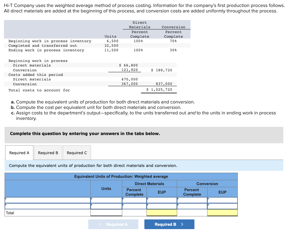 Hi-T Company uses the weighted average method of process costing. Information for the company's first production process follows.
All direct materials are added at the beginning of this process, and conversion costs are added uniformly throughout the process.
Beginning work in process inventory
Completed and transferred out
Ending work in process inventory
Beginning work in process
Direct materials
Conversion
Costs added this period
Direct materials.
Conversion
Total costs to account for
Required A Required B
Units
6,500
32,500
11,500
Required C
Total
Direct
Materials.
Percent
Complete
100%
100%
$ 66,800
121,920
470,000
367,000
Complete this question by entering your answers in the tabs below.
Units
a. Compute the equivalent units of production for both direct materials and conversion.
b. Compute the cost per equivalent unit for both direct materials and conversion.
c. Assign costs to the department's output-specifically, to the units transferred out and to the units in ending work in process
inventory.
Conversion
Percent
Complete
70%
< Required A
$ 188,720
Compute the equivalent units of production for both direct materials and conversion.
Percent
Complete
837,000
$ 1,025,720
Equivalent Units of Production: Weighted average
Direct Materials
30%
EUP
Conversion
Percent
Complete
Required B >
EUP