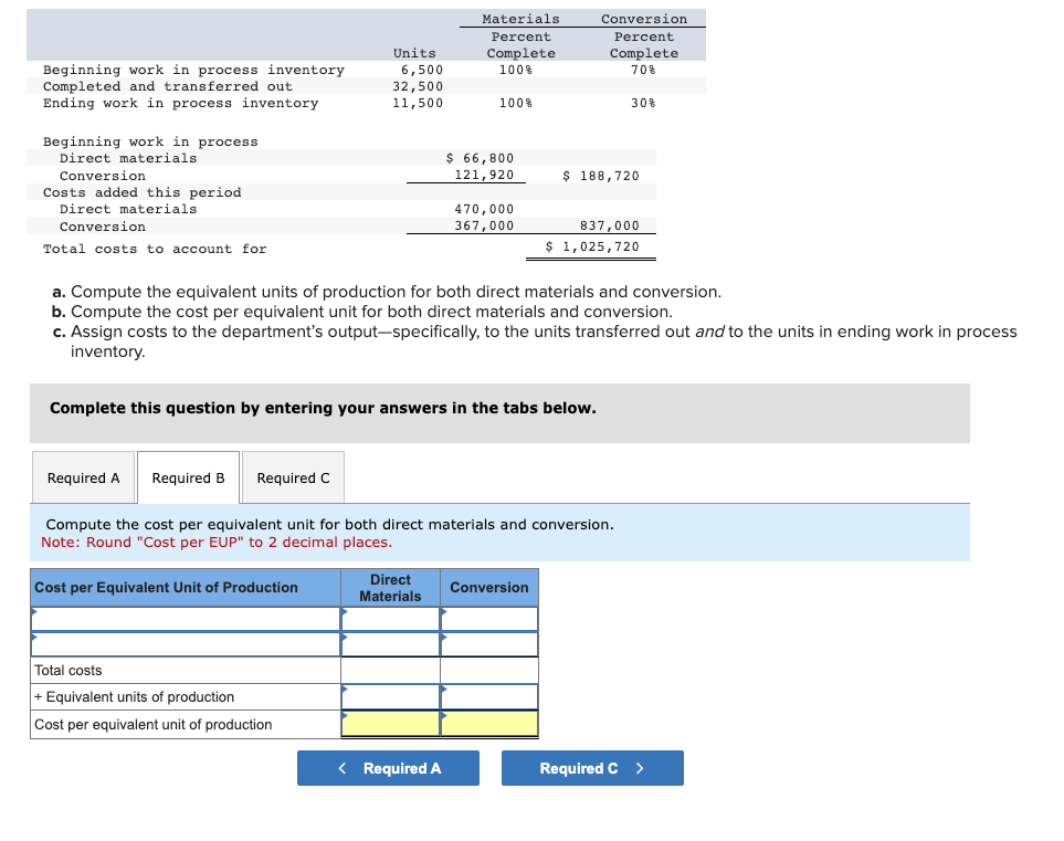 Beginning work in process inventory
Completed and transferred out
Ending work in process inventory
Beginning work in process.
Direct materials
Conversion
Costs added this period
Direct materials
Conversion
Total costs to account for
Units
Required A Required B Required C
6,500
32,500
11,500
Total costs
+ Equivalent units of production
Cost per equivalent unit of production
Materials
Percent
Complete
100%
100 %
Direct
Materials
$ 66,800
121,920
< Required A
470,000
367,000
Complete this question by entering your answers in the tabs below.
a. Compute the equivalent units of production for both direct materials and conversion.
b. Compute the cost per equivalent unit for both direct materials and conversion.
c. Assign costs to the department's output-specifically, to the units transferred out and to the units in ending work in process
inventory.
Conversion
Percent
Complete
70%
Compute the cost per equivalent unit for both direct materials and conversion.
Note: Round "Cost per EUP" to 2 decimal places.
Cost per Equivalent Unit of Production
$ 188,720
Conversion
837,000
$ 1,025,720
30 %
Required C
>