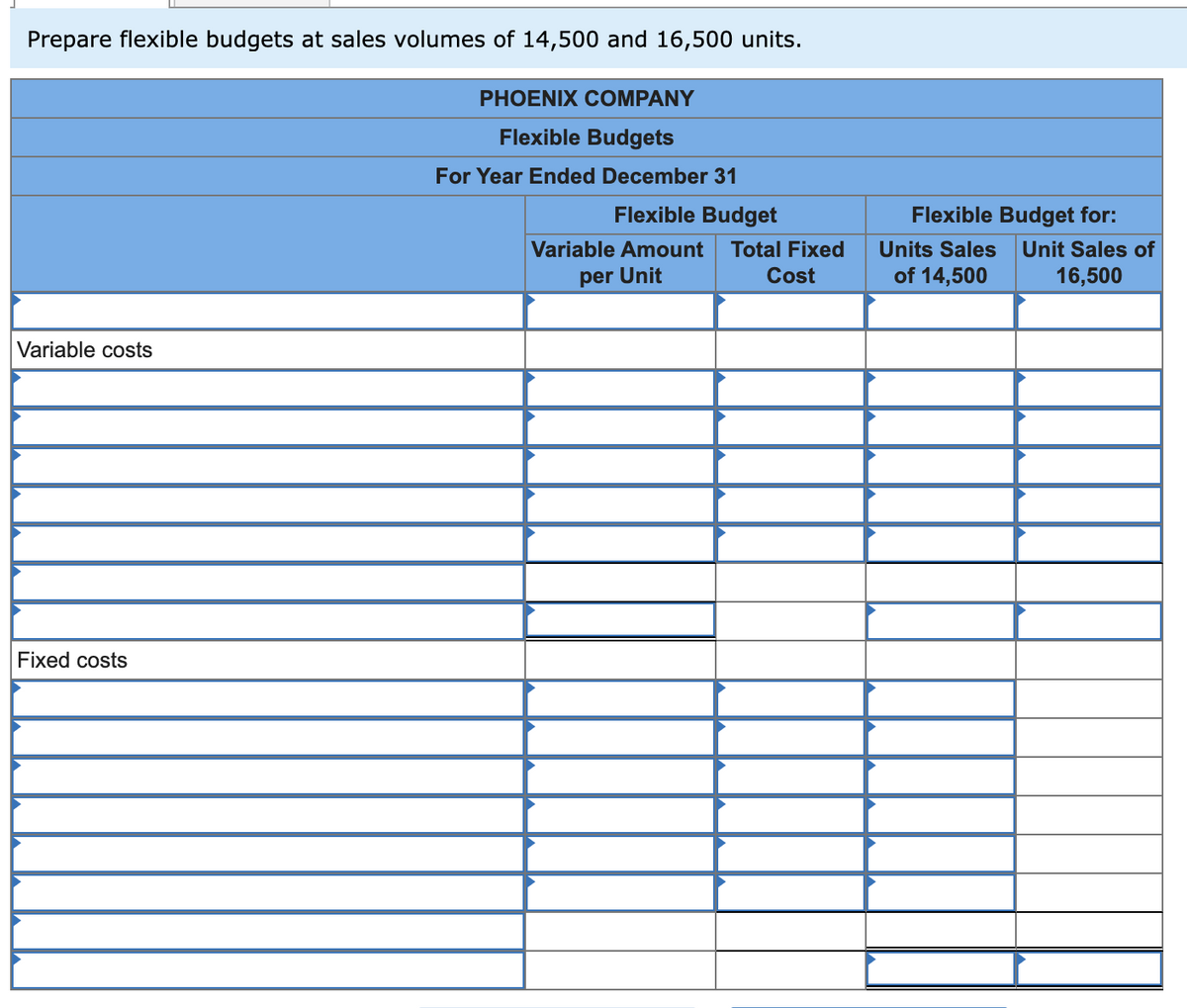 Prepare flexible budgets at sales volumes of 14,500 and 16,500 units.
Variable costs
Fixed costs
PHOENIX COMPANY
Flexible Budgets
For Year Ended December 31
Flexible Budget
Variable Amount Total Fixed
per Unit
Cost
Flexible Budget for:
Units Sales
of 14,500
Unit Sales of
16,500