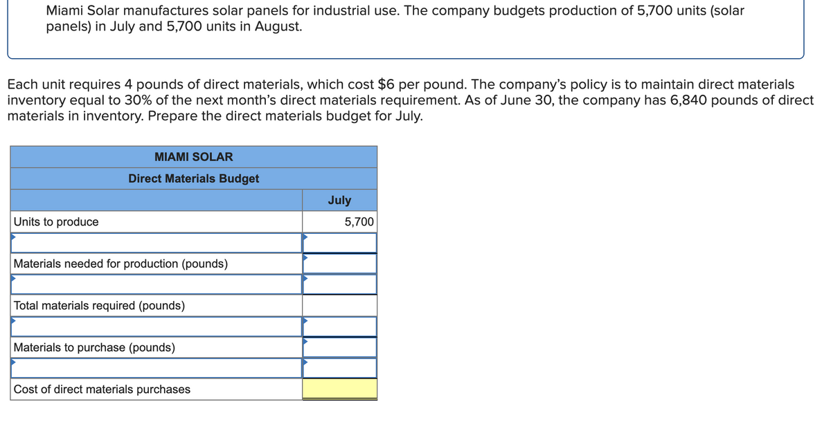 Miami Solar manufactures solar panels for industrial use. The company budgets production of 5,700 units (solar
panels) in July and 5,700 units in August.
Each unit requires 4 pounds of direct materials, which cost $6 per pound. The company's policy is to maintain direct materials
inventory equal to 30% of the next month's direct materials requirement. As of June 30, the company has 6,840 pounds of direct
materials in inventory. Prepare the direct materials budget for July.
Units to produce
MIAMI SOLAR
Direct Materials Budget
Materials needed for production (pounds)
Total materials required (pounds)
Materials to purchase (pounds)
Cost of direct materials purchases
July
5,700