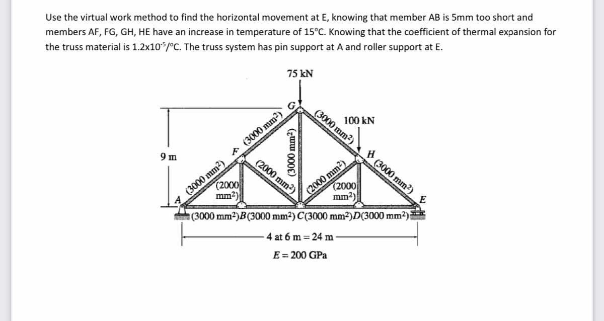 Use the virtual work method to find the horizontal movement at E, knowing that member AB is 5mm too short and
members AF, FG, GH, HE have an increase in temperature of 15°C. Knowing that the coefficient of thermal expansion for
the truss material is 1.2x105/°C. The truss system has pin support at A and roller support at E.
75 kN
100 kN
(3000 mm2)
* (3000 mm2)
(2000 mm?)
9 m
(3000 mm2)
mm²)
(2000 mm2)
mm2)
(3000 mm2)
(2000
(2000
E
(3000 mm2)B(3000 mm2) C(3000 mm²)D(3000 mm?)
4 at 6 m = 24 m
E = 200 GPa
(3000 mm2)
