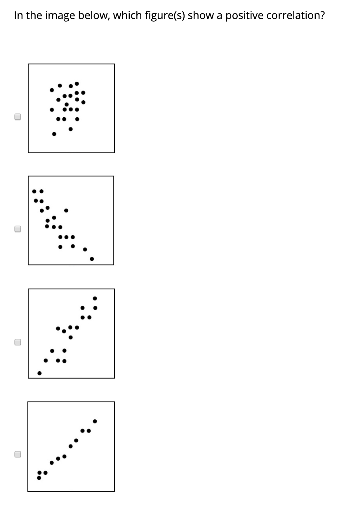 In the image below, which figure(s) show a positive correlation?
