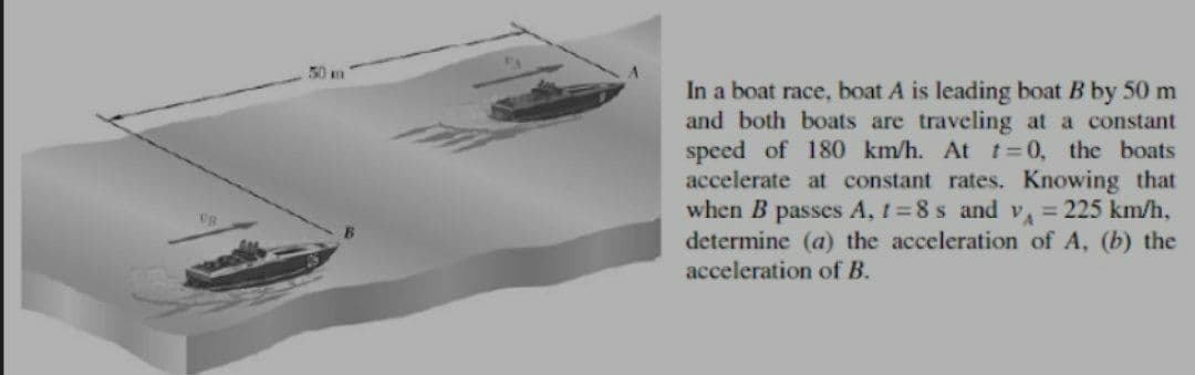 UB
In a boat race, boat A is leading boat B by 50 m
and both boats are traveling at a constant
speed of 180 km/h. At t=0, the boats
accelerate at constant rates. Knowing that
when B passes A, 1=8s and v₁ = 225 km/h,
determine (a) the acceleration of A, (b) the
acceleration of B.