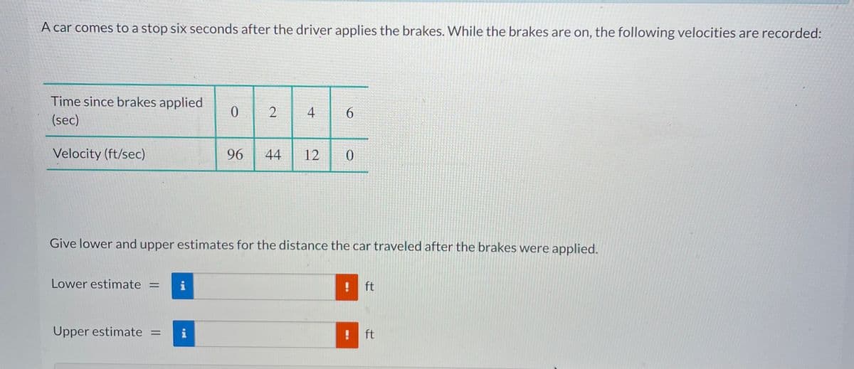 A car comes to a stop six seconds after the driver applies the brakes. While the brakes are on, the following velocities are recorded:
Time since brakes applied
2
(sec)
Velocity (ft/sec)
96
44
12
Give lower and upper estimates for the distance the car traveled after the brakes were applied.
Lower estimate =
i
ft
Upper estimate =
i
ft
6.
4.
