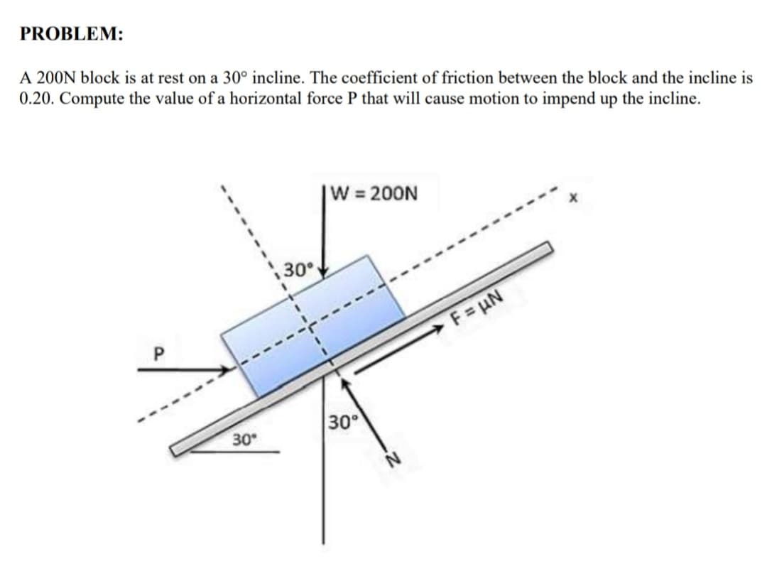 PROBLEM:
A 200N block is at rest on a 30° incline. The coefficient of friction between the block and the incline is
0.20. Compute the value of a horizontal force P that will cause motion to impend up the incline.
|W 200N
30
F=uN
30
30
