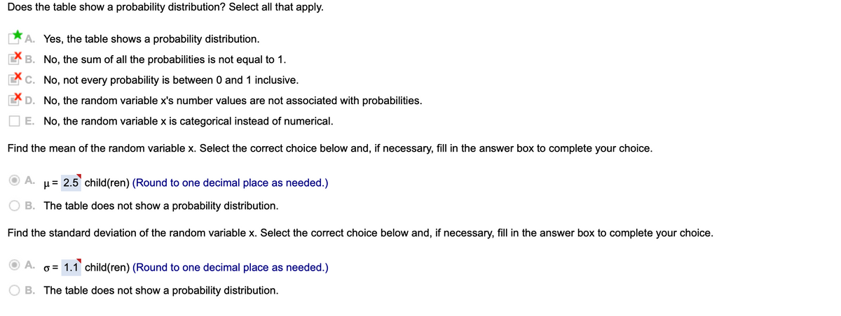 Does the table show a probability distribution? Select all that apply.
A. Yes, the table shows a probability distribution.
B. No, the sum of all the probabilities is not equal to 1.
C. No, not every probability is between 0 and 1 inclusive.
D. No, the random variable x's number values are not associated with probabilities.
E. No, the random variable x is categorical instead of numerical.
Find the mean of the random variable x. Select the correct choice below and, if necessary, fill in the answer box to complete your choice.
A.
µ= 2.5 child(ren) (Round to one decimal place as needed.)
B. The table does not show a probability distribution.
Find the standard deviation of the random variable x. Select the correct choice below and, if necessary, fill in the answer box to complete your choice.
o = 1.1 child(ren) (Round to one decimal place as needed.)
B. The table does not show a probability distribution.
