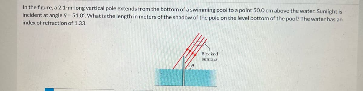 In the figure, a 2.1-m-long vertical pole extends from the bottom of a swimming pool to a point 50.0 cm above the water. Sunlight is
incident at angle = 51.0°. What is the length in meters of the shadow of the pole on the level bottom of the pool? The water has an
index of refraction of 1.33.
A
Blocked
sunrays