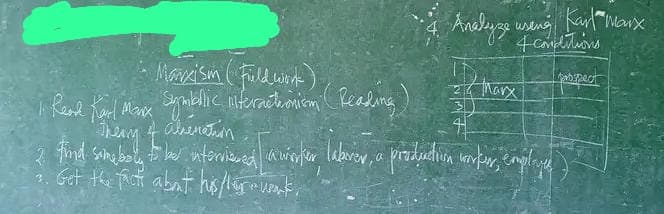 Marxism (Field work)
1 Read Karl Marx Symbllic interactionism (Reading)
alienation
Алавузе изепаў Канатсих
4 conditions
Marx
prospect
4
Theory
2 find somebody to be interviewed a worker, labaren, a production workers, employer
3. Get the fact about his/hyunk.