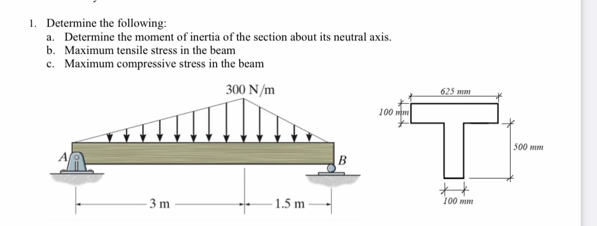 1. Determine the following:
a. Determine the moment of inertia of the section about its neutral axis.
b. Maximum tensile stress in the beam
c. Maximum compressive stress in the beam
300 N/m
625 mm
100 mm
500 mm
В
100 тm
3 m
1.5 m
