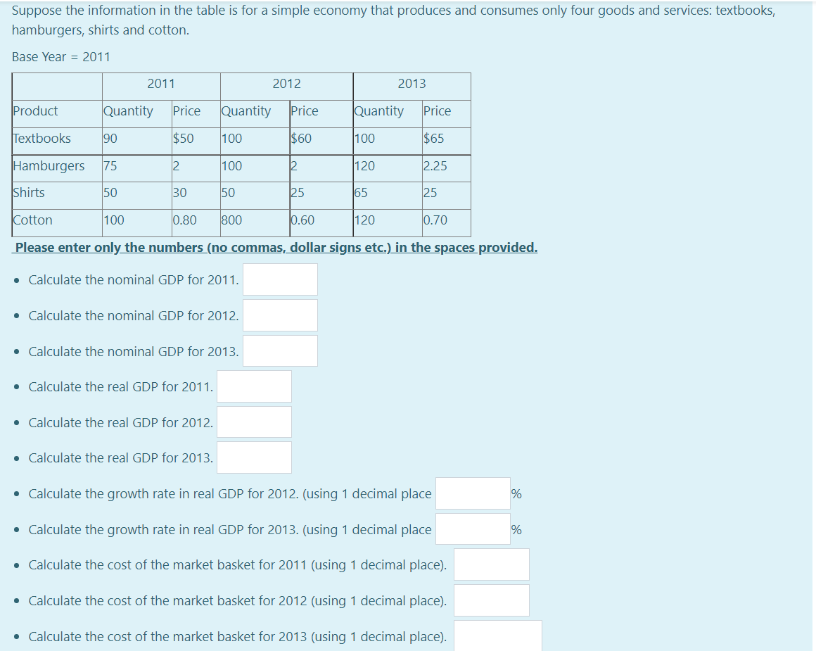 Suppose the information in the table is for a simple economy that produces and consumes only four goods and services: textbooks,
hamburgers, shirts and cotton.
Base Year 2011
2011
Quantity Price Quantity
$50 100
100
50
12
Product
Quantity Price
Textbooks
90
$65
Hamburgers 75
2.25
Shirts
50
30
25
Cotton
100
0.80
0.60
0.70
Please enter only the numbers (no commas, dollar signs etc.) in the spaces provided.
• Calculate the nominal GDP for 2011.
• Calculate the nominal GDP for 2012.
• Calculate the nominal GDP for 2013.
• Calculate the real GDP for 2011.
800
• Calculate the real GDP for 2012.
• Calculate the real GDP for 2013.
2012
Price
$60
12
25
100
120
2013
65
120
• Calculate the growth rate in real GDP for 2012. (using 1 decimal place
• Calculate the growth rate in real GDP for 2013. (using 1 decimal place
• Calculate the cost of the market basket for 2011 (using 1 decimal place).
• Calculate the cost of the market basket for 2012 (using 1 decimal place).
• Calculate the cost of the market basket for 2013 (using 1 decimal place).
%
%