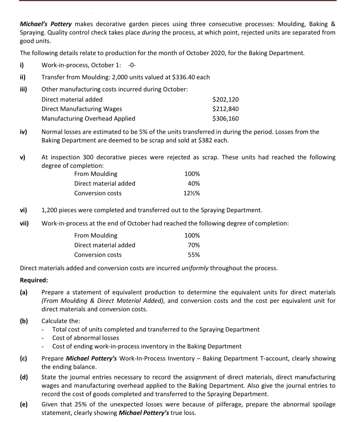 Michael's Pottery makes decorative garden pieces using three consecutive processes: Moulding, Baking &
Spraying. Quality control check takes place during the process, at which point, rejected units are separated from
good units.
The following details relate to production for the month of October 2020, for the Baking Department.
i)
Work-in-process, October 1: -0-
ii)
Transfer from Moulding: 2,000 units valued at $336.40 each
ii)
Other manufacturing costs incurred during October:
$202,120
$212,840
Direct material added
Direct Manufacturing Wages
Manufacturing Overhead Applied
$306,160
iv)
Normal losses are estimated to be 5% of the units transferred in during the period. Losses from the
Baking Department are deemed to be scrap and sold at $382 each.
v)
At inspection 300 decorative pieces were rejected as scrap. These units had reached the following
degree of completion:
From Moulding
100%
Direct material added
40%
Conversion costs
12½%
vi)
1,200 pieces were completed and transferred out to the Spraying Department.
vii)
Work-in-process at the end of October had reached the following degree of completion:
From Moulding
100%
Direct material added
70%
Conversion costs
55%
Direct materials added and conversion costs are incurred uniformly throughout the process.
Required:
(a)
Prepare a statement of equivalent production to determine the equivalent units for direct materials
(From Moulding & Direct Material Added), and conversion costs and the cost per equivalent unit for
direct materials and conversion costs.
(b)
Calculate the:
Total cost of units completed and transferred to the Spraying Department
Cost of abnormal losses
Cost of ending work-in-process inventory in the Baking Department
(c)
Prepare Michael Pottery's Work-In-Process Inventory – Baking Department T-account, clearly showing
the ending balance.
(d)
State the journal entries necessary to record the assignment of direct materials, direct manufacturing
wages and manufacturing overhead applied to the Baking Department. Also give the journal entries to
record the cost of goods completed and transferred to the Spraying Department.
(e)
Given that 25% of the unexpected losses were because of pilferage, prepare the abnormal spoilage
statement, clearly showing Michael Pottery's true loss.
