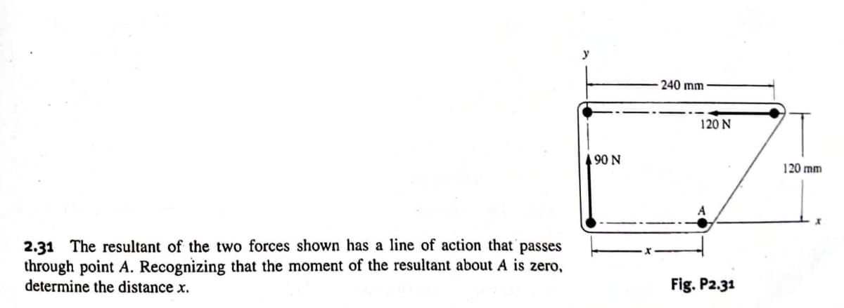 2.31 The resultant of the two forces shown has a line of action that passes
through point A. Recognizing that the moment of the resultant about A is zero,
determine the distance x.
y
90 N
240 mm -
120 N
Fig. P2.31
120 mm
X