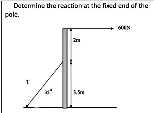 Determine the reaction at the fixed end of the
pole.
T
35⁰
++
2m
3.5m
600N