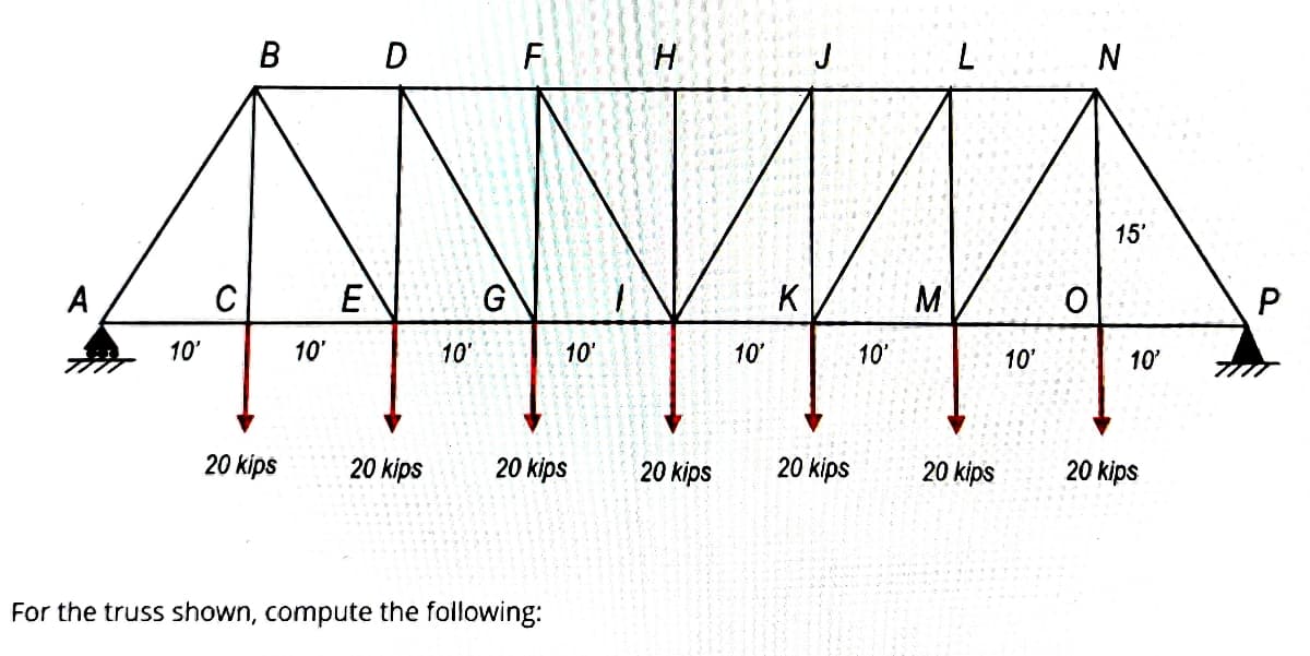 A
10'
C
BD F
20 kips
10'
E
20 kips
10'
G
20 kips
For the truss shown, compute the following:
10'
9
H
20 kips
10'
K
20 kips
10'
M
L
20 kips
10'
N
15'
10'
20 kips
P