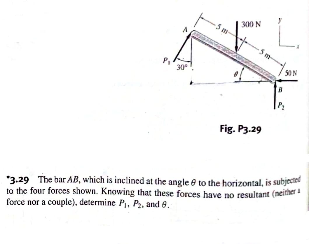 P₁
30°
5 m-
300 N
-5 m-
Fig. P3.29
y
B
P₂
50 N
*3.29 The bar AB, which is inclined at the angle to the horizontal, is subjected
to the four forces shown. Knowing that these forces have no resultant (neither a
force nor a couple), determine P₁, P₂, and 0.