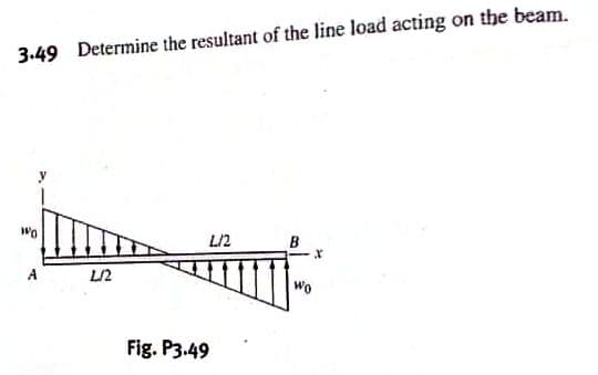 3.49 Determine the resultant of the line load acting on the beam.
WO
A
L/2
L/2
Fig. P3.49
Wo
X