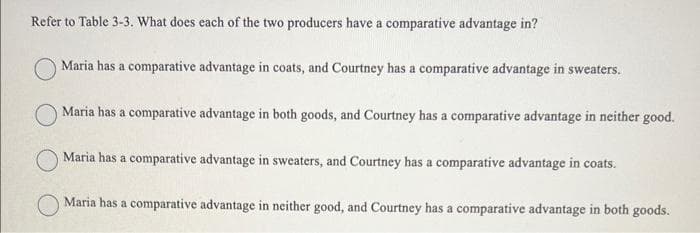 Refer to Table 3-3. What does each of the two producers have a comparative advantage in?
Maria has a comparative advantage in coats, and Courtney has a comparative advantage in sweaters.
Maria has a comparative advantage in both goods, and Courtney has a comparative advantage in neither good.
Maria has a comparative advantage in sweaters, and Courtney has a comparative advantage in coats.
Maria has a comparative advantage in neither good, and Courtney has a comparative advantage in both goods.