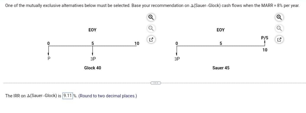 One of the mutually exclusive alternatives below must be selected. Base your recommendation on A(Sauer-Glock) cash flows when the MARR = 8% per year.
Q
Q
0
P
ΕΟΥ
5
3P
Glock 40
The IRR on A(Sauer-Glock) is 9.11%. (Round to two decimal places.)
5
SIIS
0
3P
ΕΟΥ
5
Sauer 45
P/5
1
10