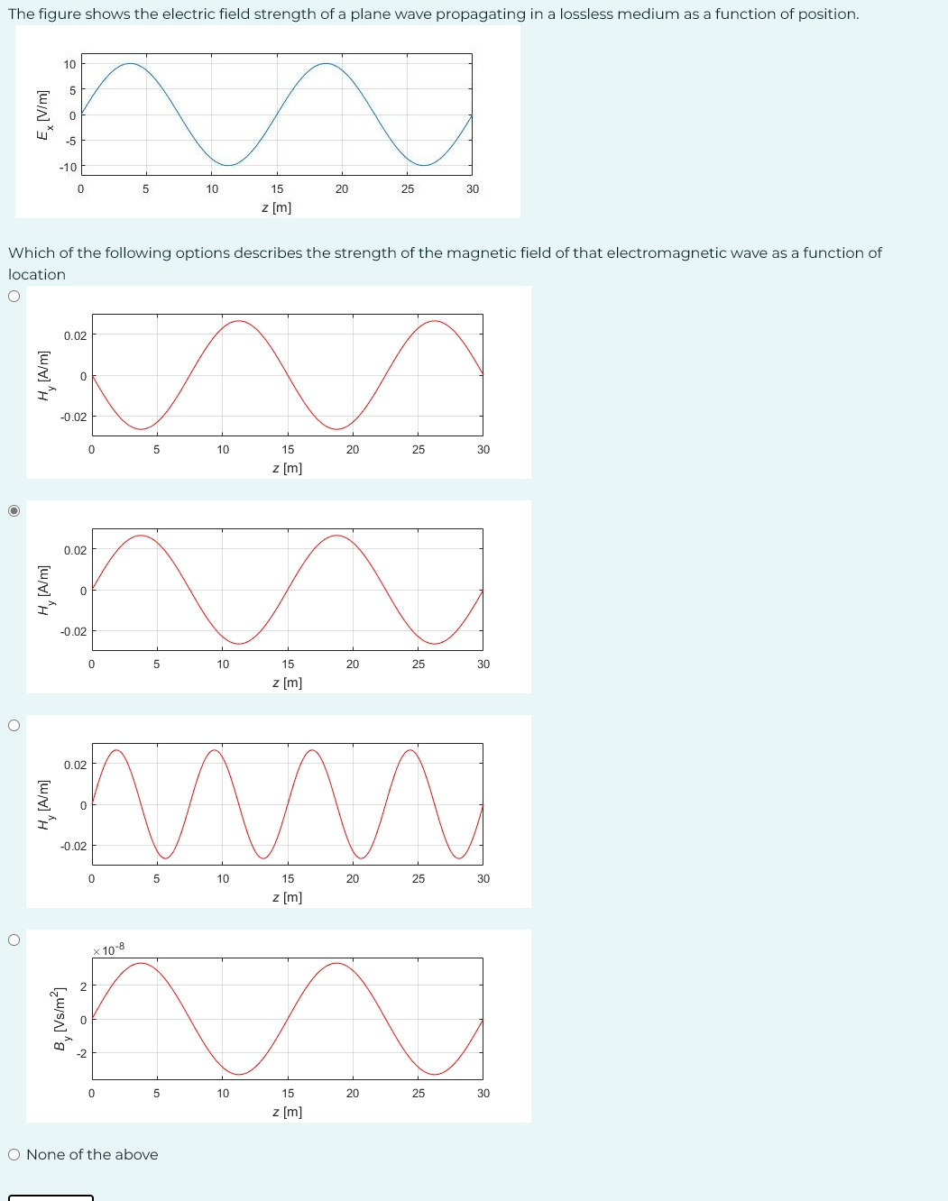 The figure shows the electric field strength of a plane wave propagating in a lossless medium as a function of position.
O
O
NA
10
15
z [m]
O
10
Hy [A/m]
5
-5
-10
0
Which of the following options describes the strength of the magnetic field of that electromagnetic wave as a function of
location
0.02
0
-0.02
0.02
0
-0.02
0.02
0
0
-0.02
0
0
2
5
X10-8
0
5
AA
15
20
z [m]
5
mu
15
z [m]
5
5
10
O None of the above
10
10
20
15
z [m]
10
15
z [m]
20
25
20
20
25
25
30
25
25
30
30
30
30