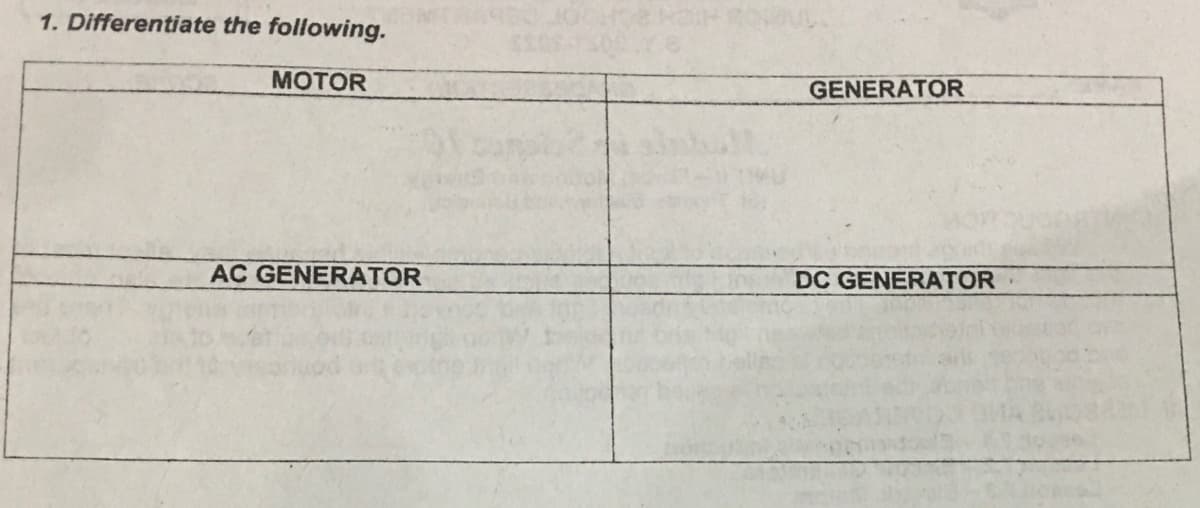 1. Differentiate the following.
МОTOR
GENERATOR
AC GENERATOR
DC GENERATOR
