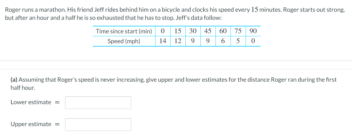 Roger runs a marathon. His friend Jeff rides behind him on a bicycle and clocks his speed every 15 minutes. Roger starts out strong,
but after an hour and a half he is so exhausted that he has to stop. Jeff's data follow:
Time since start (min)
15
30 45
60
75
90
Speed (mph)
14
12
9.
6.
(a) Assuming that Roger's speed is never increasing, give upper and lower estimates for the distance Roger ran during the first
half hour.
Lower estimate =
Upper estimate =
