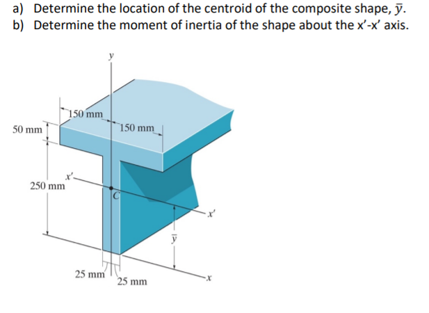 a) Determine the location of the centroid of the composite shape, y.
b) Determine the moment of inertia of the shape about the x'-x' axis.
150 mm
50 mm
150 mm
250 mm
25 mm
25 mm
