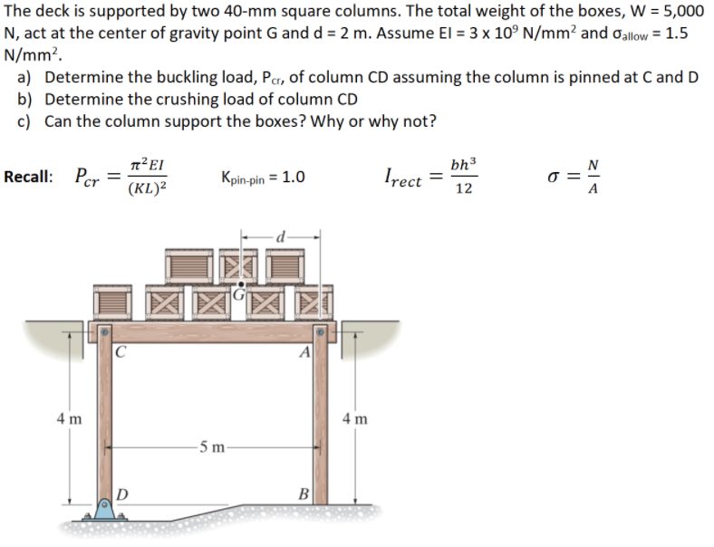 The deck is supported by two 40-mm square columns. The total weight of the boxes, W = 5,000
N, act at the center of gravity point G and d = 2 m. Assume El = 3 x 10° N/mm? and oallow = 1.5
N/mm?.
a) Determine the buckling load, Par, of column CD assuming the column is pinned at C and D
b) Determine the crushing load of column CD
c) Can the column support the boxes? Why or why not?
bh3
N
Recall: Pcr
Kpin-pin = 1.0
Irect
(KL)?
12
C
A
4 m
4 m
-5 m-
D
B
||
