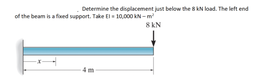 Determine the displacement just below the 8 kN load. The left end
of the beam is a fixed support. Take El = 10,000 kN – m²
8 kN
- 4 m
