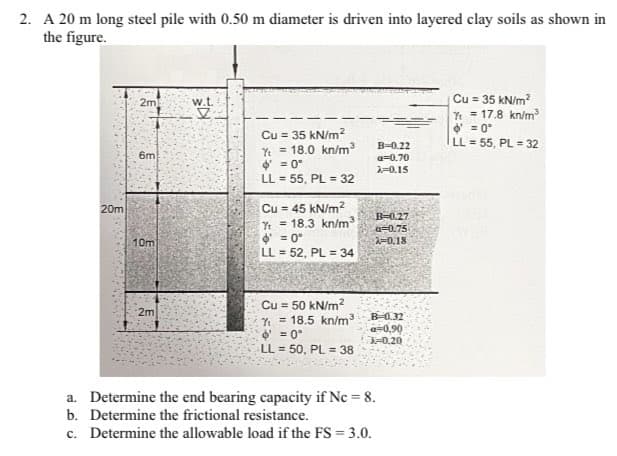 2. A 20 m long steel pile with 0.50 m diameter is driven into layered clay soils as shown in
the figure.
20m
2m
6ml
10m
2m
w.t.
Z
Cu = 35 kN/m²
Yt = 18.0 kn/m³
' = 0°
LL = 55, PL = 32
Cu = 45 kN/m²
Y = 18.3 kn/m³
= 0°
LL = 52, PL = 34
Cu = 50 kN/m²
7
18.5 kn/m³
' = 0°
LL = 50, PL = 38
B=0.22
a=0.70
2-0.15
B-0.27
a=0.75
λ=0,18
B-0.32
a=0,90
-0,20
a. Determine the end bearing capacity if Nc = 8.
b. Determine the frictional resistance.
c. Determine the allowable load if the FS = 3.0.
Cu = 35 kN/m²
Y = 17.8 kn/m³
' = 0°
LL = 55, PL = 32