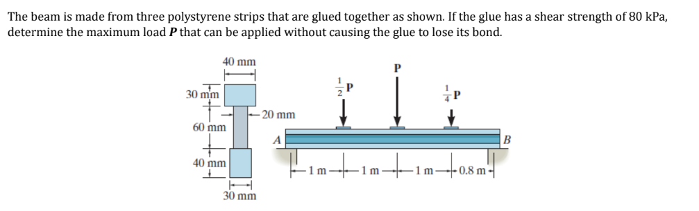 The beam is made from three polystyrene strips that are glued together as shown. If the glue has a shear strength of 80 kPa,
determine the maximum load P that can be applied without causing the glue to lose its bond.
30 mm
40 mm
60 mm
40 mm
30 mm
-20 mm
A
P
+im+im+i
1m-
1m
1 m-0.8 m-